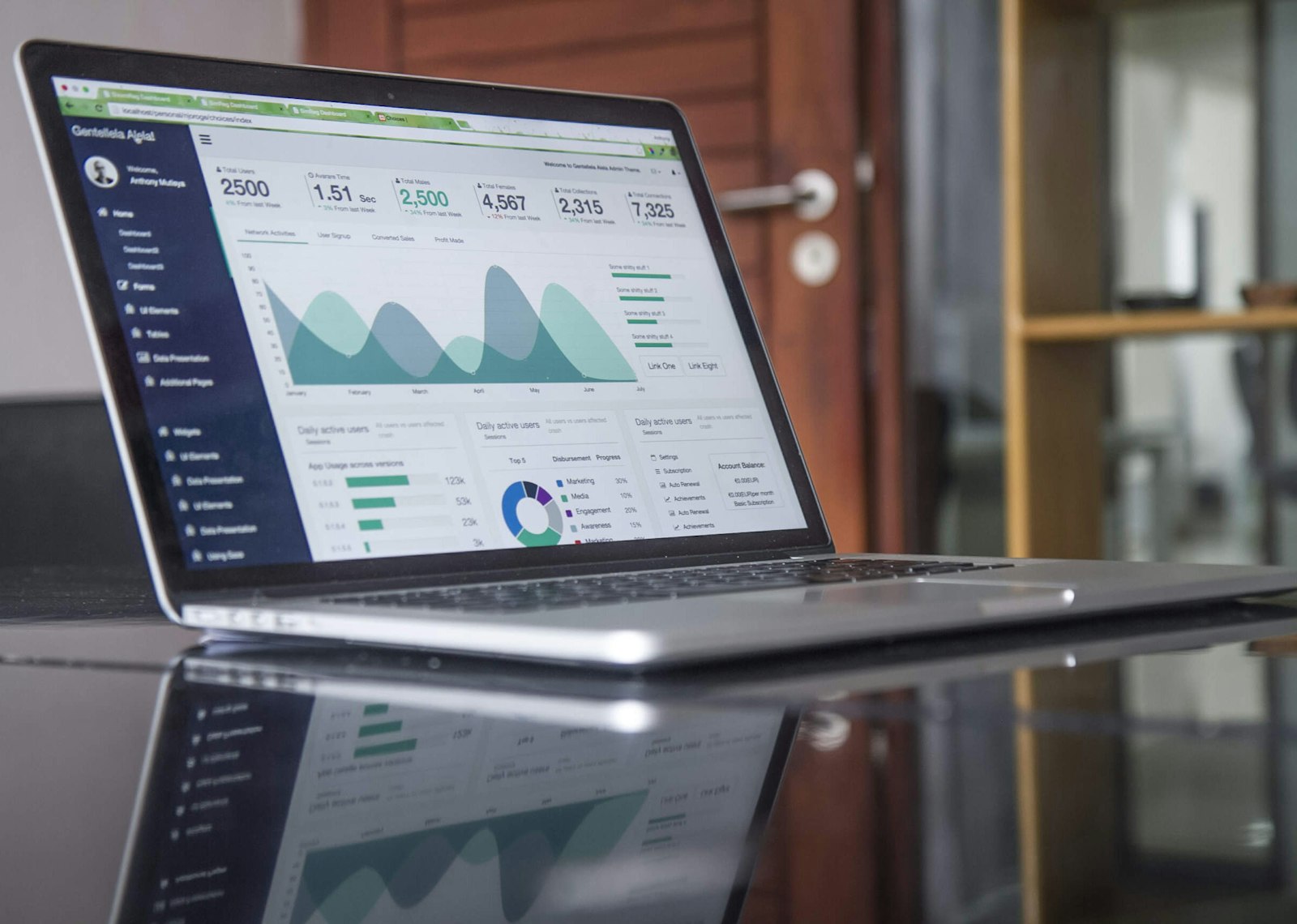 ERP software